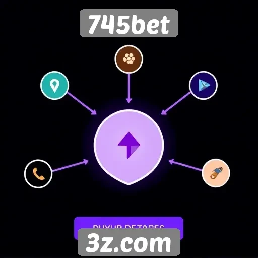 Como funciona o sistema de pagamento no 745bet
